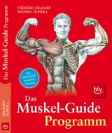 Das Muskel-Guide-Programm - Fr&eacute;d&eacute;ric Delavier, Michael Gundill