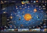 Children's Map of the Solar System - 