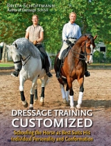 Dressage Training - Customized - Britta Schoffmann