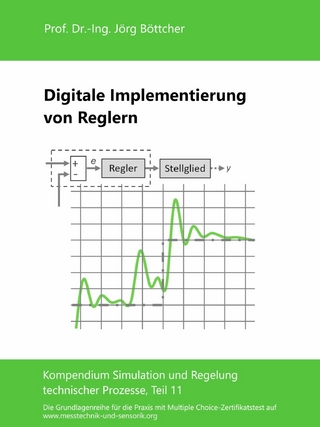 Digitale Implementierung von Reglern
