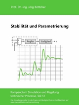 Stabilit&auml;t und Parametrierung - J&ouml;rg B&ouml;ttcher