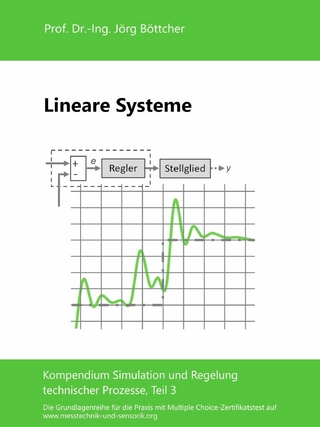 Lineare Systeme
