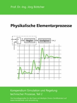 Physikalische Elementarprozesse - J&ouml;rg B&ouml;ttcher