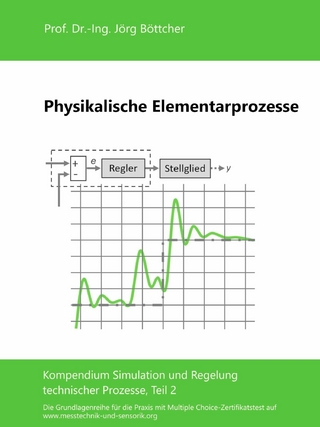 Physikalische Elementarprozesse