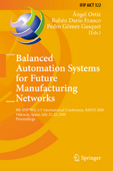 Balanced Automation Systems for Future Manufacturing Networks - 