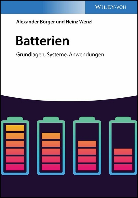 Batterien - Alexander B&ouml;rger, Heinz Wenzl