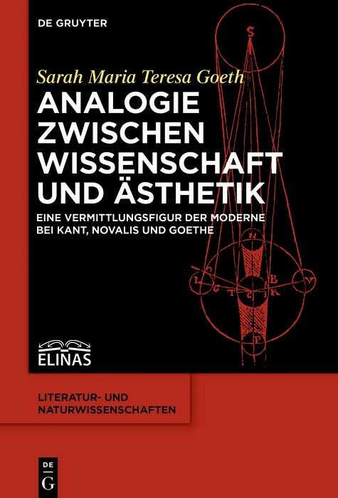 Analogie zwischen Wissenschaft und Ästhetik -  Sarah Maria Teresa Goeth