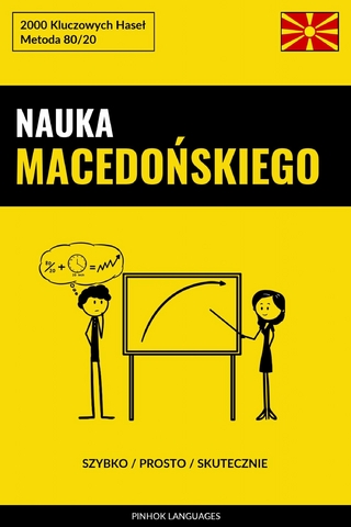Nauka Macedońskiego - Szybko / Prosto / Skutecznie