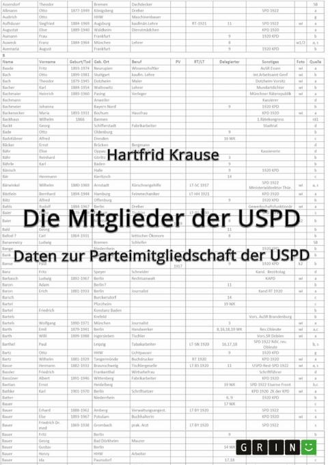 Die Mitglieder der USPD. Daten zur Parteimitgliedschaft der USPD -  Hartfrid Krause
