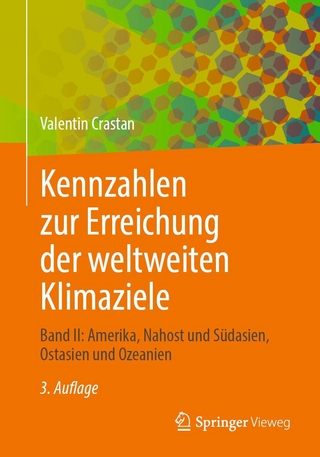 Kennzahlen zur Erreichung der weltweiten Klimaziele
