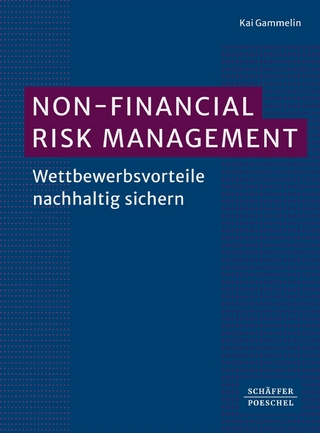 Non-Financial Risk Management​