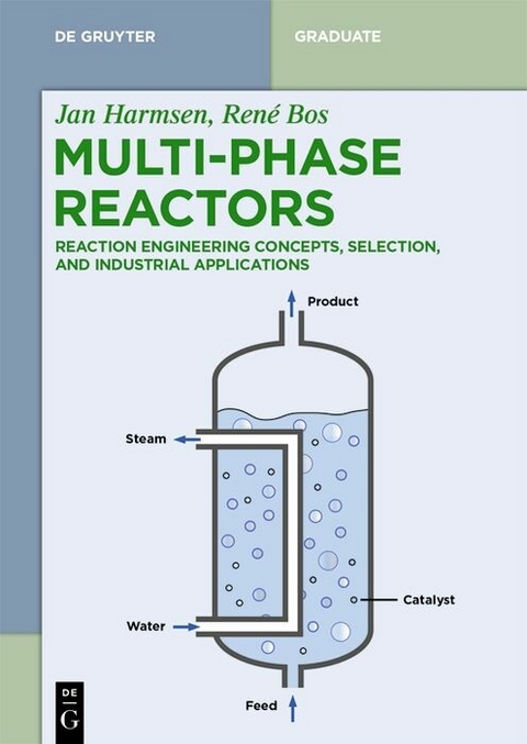 Multiphase Reactors - Jan Harmsen, Ren&eacute; Bos