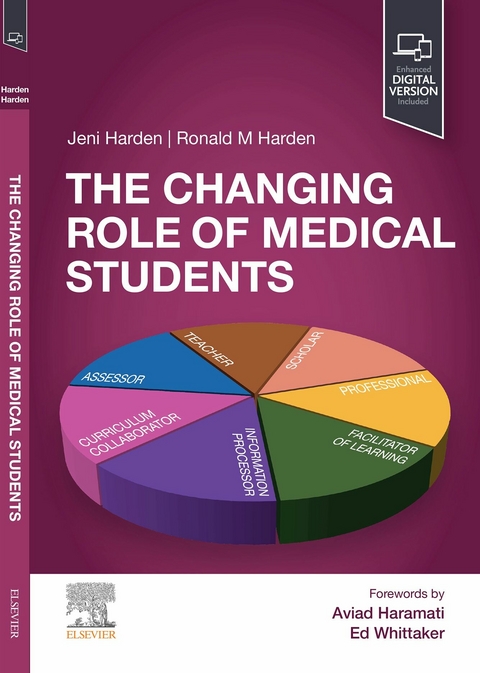 Changing Role of Medical Students - E-Book -  Jeni Harden,  Ronald M. Harden