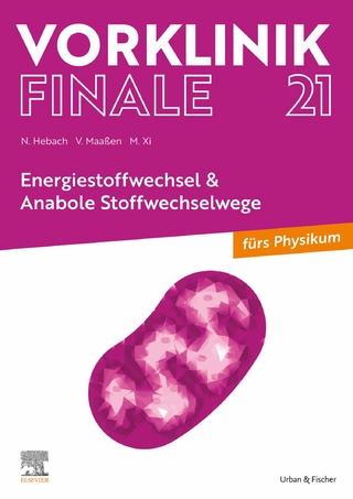 Vorklinik Finale 21