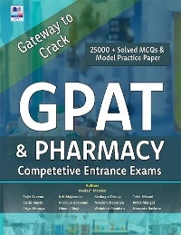 GPAT and Pharmacy: Competetive Entrance Exams