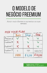 O modelo de negócio freemium - Mouna Guidiri