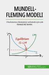 Mundell-Fleming modeli - Jean Blaise Mimbang