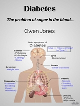 Diabetes -  Owen Jones