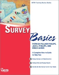Survey Basics - Patricia Pulliam Phillips, Jack J. Phillips, Bruce Aaron