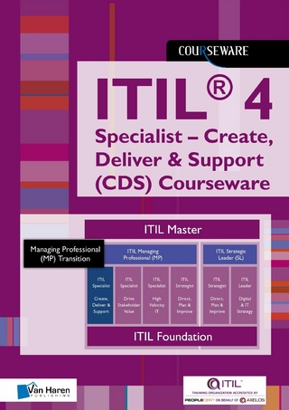 ITIL® 4 Specialist – Create, Deliver & Support (CDS) Courseware
