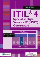 ITIL® 4 Specialist High Velocity IT (HVIT) Courseware - Learning Solutions