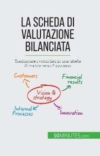 La scheda di valutazione bilanciata