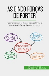 As Cinco For&ccedil;as de Porter - St&eacute;phanie Michaux
