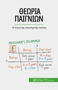 Θεωρία παιγνίων