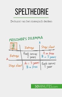 Speltheorie - Jean Blaise Mimbang