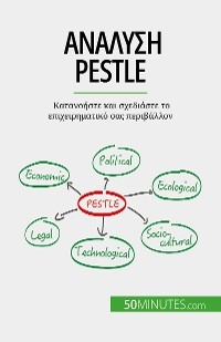 &Alpha;&nu;ά&lambda;&upsilon;&sigma;&eta; PESTLE - Thomas del Marmol