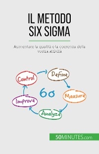 Il metodo Six Sigma - Anis Ben Alaya