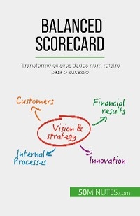 Balanced Scorecard - Alice Sanna