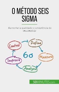 O método Seis Sigma