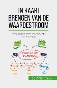 In kaart brengen van de waardestroom - Johann Dumser