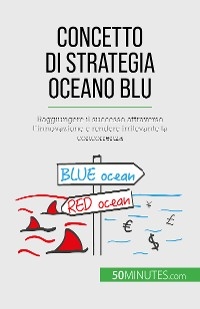 Concetto di Strategia Oceano Blu