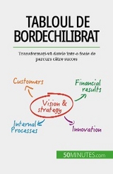 Tabloul de bord echilibrat - Alice Sanna