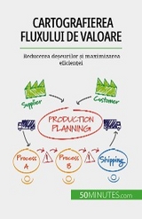 Cartografierea fluxului de valoare - Johann Dumser