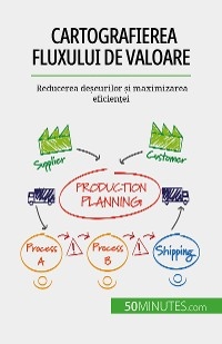 Cartografierea fluxului de valoare