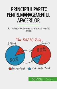 Principiul Pareto pentru managementul afacerilor - Antoine Delers
