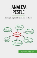 Analiza PESTLE - Thomas del Marmol