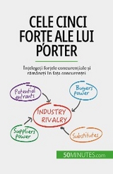 Cele cinci forțe ale lui Porter - St&eacute;phanie Michaux