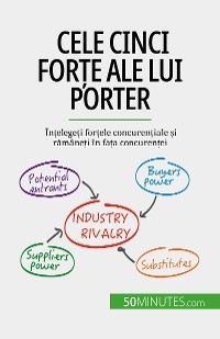 Cele cinci forțe ale lui Porter - St&eacute;phanie Michaux
