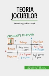 Teoria jocurilor - Jean Blaise Mimbang