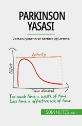 Parkinson Yasası - Pierre Pich&egrave;re