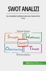 SWOT analizi - Christophe Speth