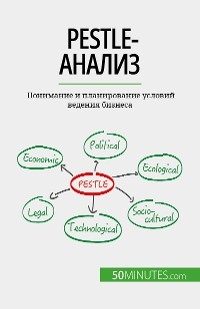 PESTLE-анализ - Thomas del Marmol