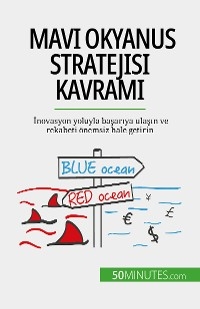Mavi Okyanus Stratejisi kavramı - Pierre Pichère