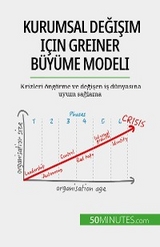 Kurumsal değişim i&ccedil;in Greiner B&uuml;y&uuml;me Modeli - Jean Blaise Mimbang