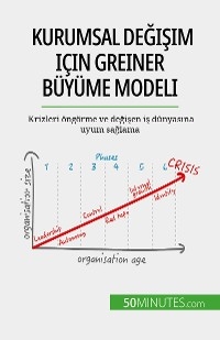 Kurumsal değişim için Greiner Büyüme Modeli