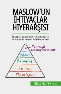 Maslow'un İhtiyaçlar Hiyerarşisi